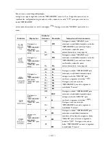 Preview for 72 page of Nilox FOOLISH Manual