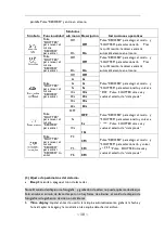 Preview for 92 page of Nilox FOOLISH Manual