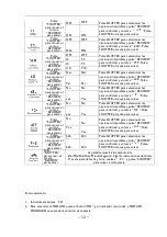 Preview for 94 page of Nilox FOOLISH Manual