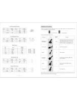 Preview for 3 page of Nilox LC-8360BTX User Manual