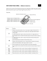 Предварительный просмотр 6 страницы Nilox WIFI REMOTE CONTROL User Manual