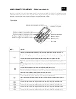 Предварительный просмотр 14 страницы Nilox WIFI REMOTE CONTROL User Manual