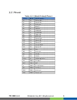 Preview for 6 page of NimbeLink Microchip chipKIT WF32 Shield User Manual