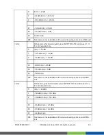 Предварительный просмотр 23 страницы NimbeLink NL-SWDK2 User Manual