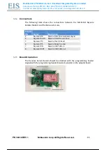 Preview for 12 page of NimbeLink Skywire NL-AB-PMOD User Manual