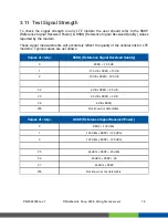 Preview for 19 page of NimbeLink Skywire NL-SWN-LTE-NRF9160 User Manual