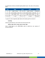 Preview for 20 page of NimbeLink Skywire NL-SWN-LTE-NRF9160 User Manual