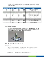 Preview for 9 page of NimbeLink Skywire RL78 User Manual