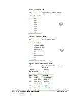 Предварительный просмотр 57 страницы Nimbra 300 Series Installation And Maintenance Manual