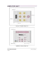 Preview for 4 page of Nimbus Water Systems Arcus Owner'S Manual