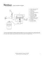 Предварительный просмотр 5 страницы Nimbus Water Systems CS-2 User Manual