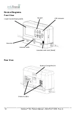 Предварительный просмотр 10 страницы Nimbus Water Systems EU Patient Manual