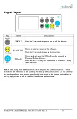 Предварительный просмотр 11 страницы Nimbus Water Systems EU Patient Manual