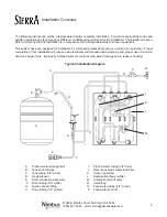 Preview for 5 page of Nimbus Water Systems Sierra User Manual