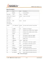 Preview for 8 page of Nimbus Water Systems WiMi310 User Manual