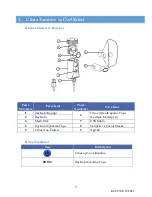 Preview for 5 page of NIMO HNK-MESH-01 User Manual