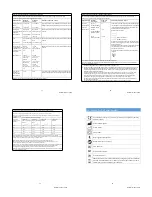 Preview for 5 page of NIMO HNK-NBL-FISH User Manual