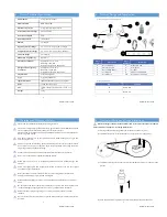 Preview for 7 page of NIMO HNK-NBL-FISH User Manual