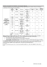 Предварительный просмотр 41 страницы NIMO HNK-TB-01 User Manual