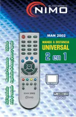 NIMO Man 2002 TMURC012 User Manual preview