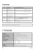 Предварительный просмотр 16 страницы NIMO PRO FT 120 FL Service Manual