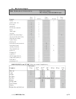 Preview for 16 page of Nimos Micro-Trac User Manual