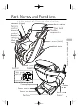 Preview for 9 page of NIN D_Core DC-001A User Manual