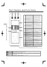 Preview for 10 page of NIN D_Core DC-001A User Manual