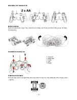 Preview for 7 page of NINCO ROLLER 1/32 BUGGY User Handbook Manual