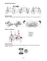 Preview for 10 page of NINCO ROLLER 1/32 BUGGY User Handbook Manual