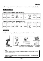 Preview for 2 page of ninco4rc 8428064930521 User Handbook Manual