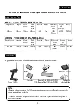 Preview for 8 page of ninco4rc 8428064930521 User Handbook Manual