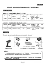 Preview for 14 page of ninco4rc 8428064930521 User Handbook Manual