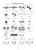 Preview for 22 page of ninco4rc 8428064930521 User Handbook Manual