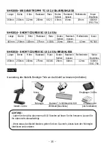 Preview for 15 page of ninco4rc BUGGY XB-10 User Handbook Manual