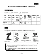 Preview for 11 page of ninco4rc E-MAXIM User Handbook Manual