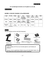 Preview for 17 page of ninco4rc E-MAXIM User Handbook Manual