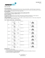 Предварительный просмотр 7 страницы NINCOAIR 190 EVO MICRO Handbook