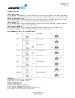 Предварительный просмотр 11 страницы NINCOAIR 190 EVO MICRO Handbook