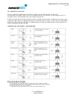 Предварительный просмотр 19 страницы NINCOAIR 190 EVO MICRO Handbook