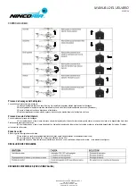 Preview for 3 page of NINCOAIR 365 ALUTWIN 2,4G Handbook