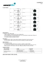 Preview for 6 page of NINCOAIR 365 ALUTWIN 2,4G Handbook