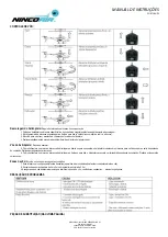 Preview for 12 page of NINCOAIR 365 ALUTWIN 2,4G Handbook