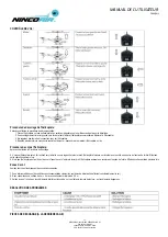 Preview for 15 page of NINCOAIR 365 ALUTWIN 2,4G Handbook