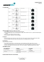 Preview for 18 page of NINCOAIR 365 ALUTWIN 2,4G Handbook