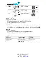 Предварительный просмотр 10 страницы NINCOAIR Alu-Mini 155 User Handbook Manual