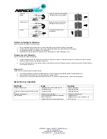 Предварительный просмотр 16 страницы NINCOAIR Alu-Mini 155 User Handbook Manual