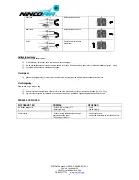 Предварительный просмотр 19 страницы NINCOAIR Alu-Mini 155 User Handbook Manual