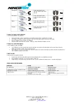 Предварительный просмотр 4 страницы NINCOAIR Alu-Nano 125 User Handbook Manual