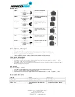 Предварительный просмотр 4 страницы NINCOAIR Alutwin G 340 User Handbook Manual